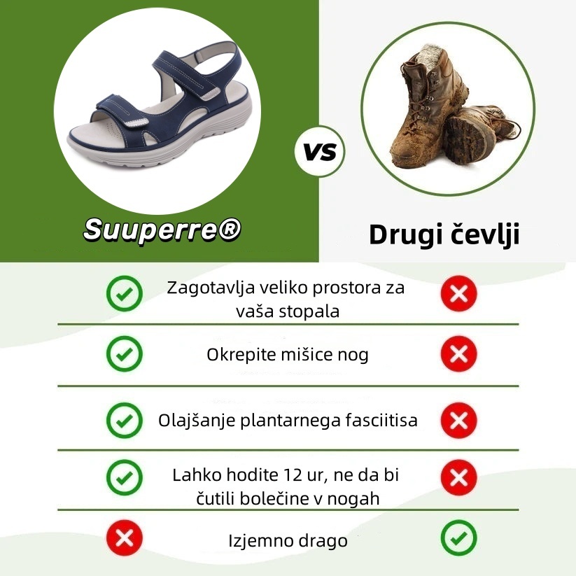 🔥Časno omejen 50 % popust! Poletni ortopedski sandali, ergonomsko oblikovani za udobje in lajšanje bolečin✅