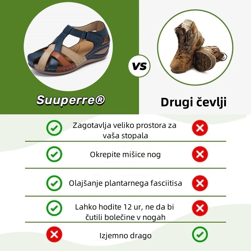 🔥Časno omejen 50 % popust! Poletni ortopedski sandali, ergonomsko oblikovani za udobje in lajšanje bolečin✅