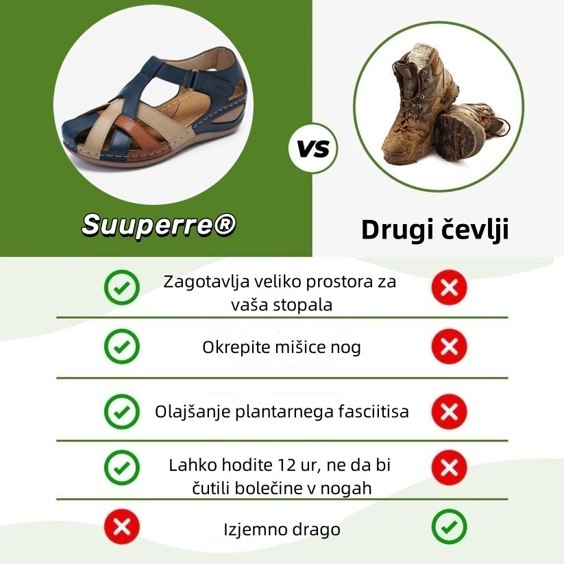 🔥Časno omejen 50 % popust! Poletni ortopedski sandali, ergonomsko oblikovani za udobje in lajšanje bolečin✅