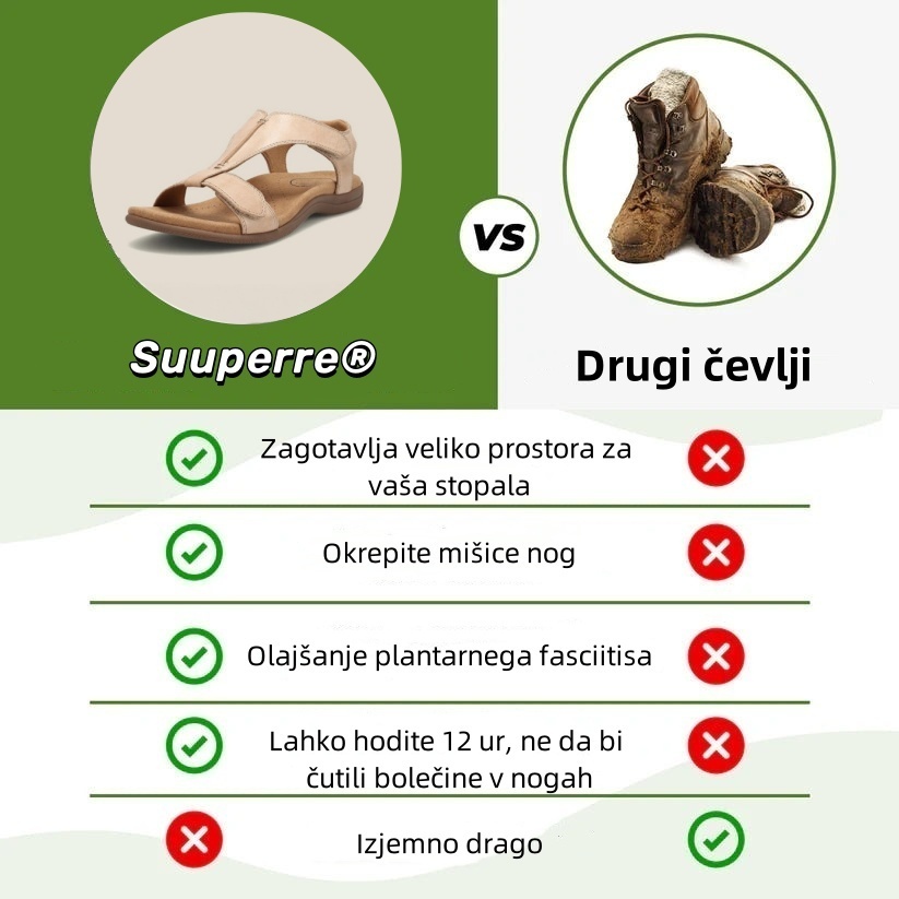🔥Časno omejen 50 % popust! Poletni ortopedski sandali, ergonomsko oblikovani za udobje in lajšanje bolečin✅