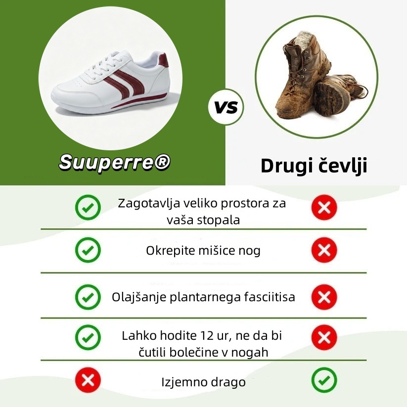 🔥 Danes za polovično ceno! Ne zamudite! ⏰ Ergonomsko oblikovani ortopedski čevlji - zagotavljajo naravno oporo stopalnega loka 👞 Z lahkoto lajšajo bolečine v stopalih