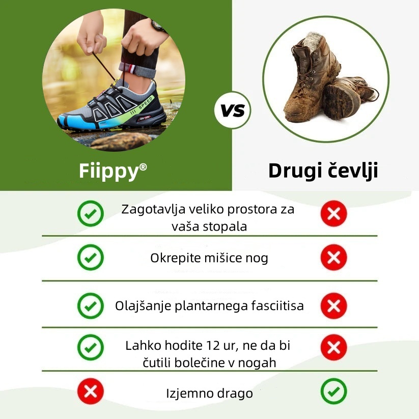 Ortopedski čevlji Fiippy® – ergonomsko oblikovani za bolečine v hrbtu, stopalih in sklepih – unisex
