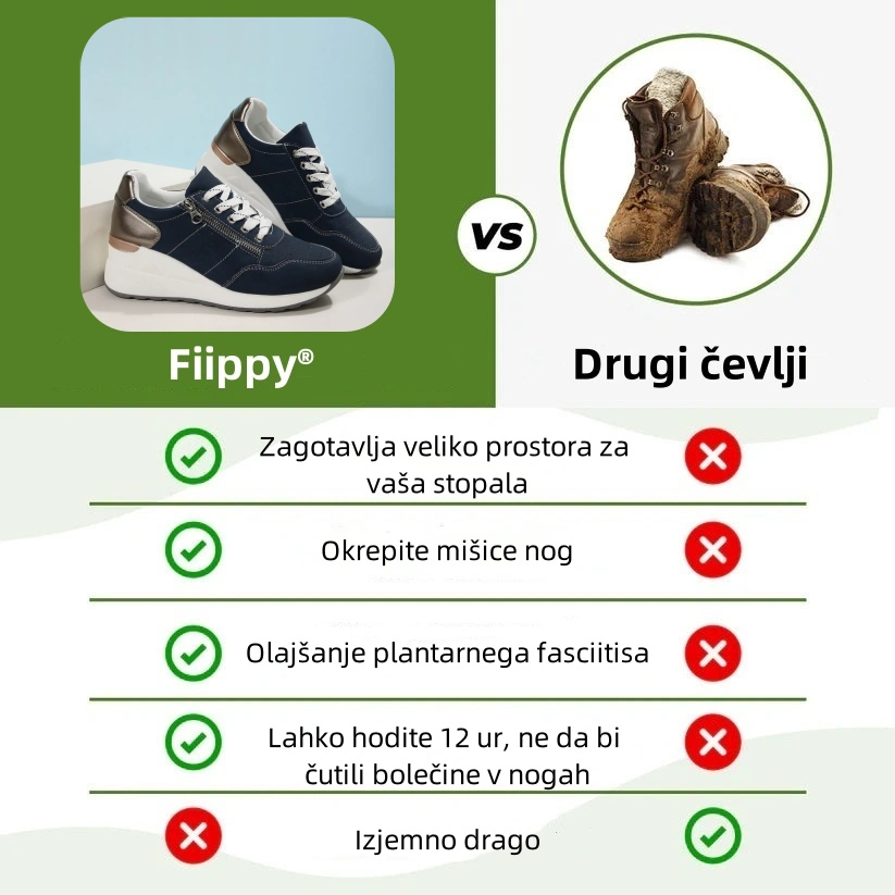 🎁Novoletna posebna ponudba - prihranite 67 % - Ženski ortopedski čevlji, lajšajo utrujenost, udobni in lahki🥳 - Semiš material
