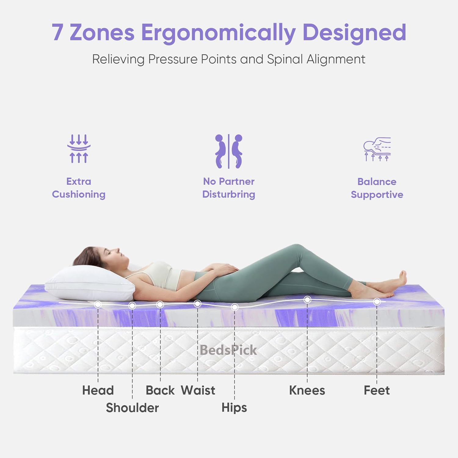 BedsPick Memory Foam Mattress Topper