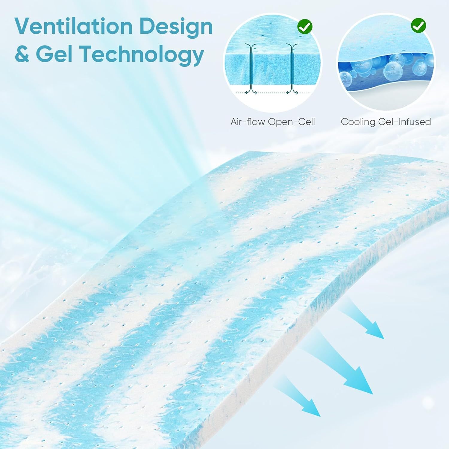 BedsPick 3 Inch Twin XL Memory Foam Mattress Topper