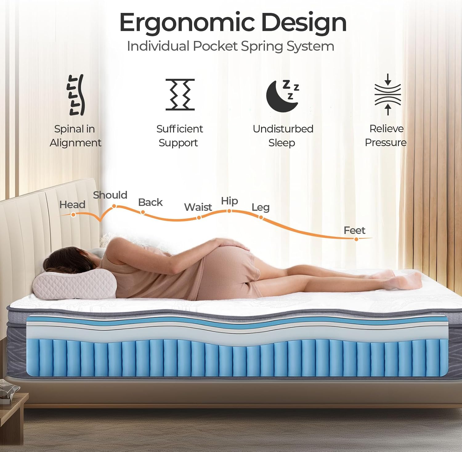 BedsPick Full Size Mattress