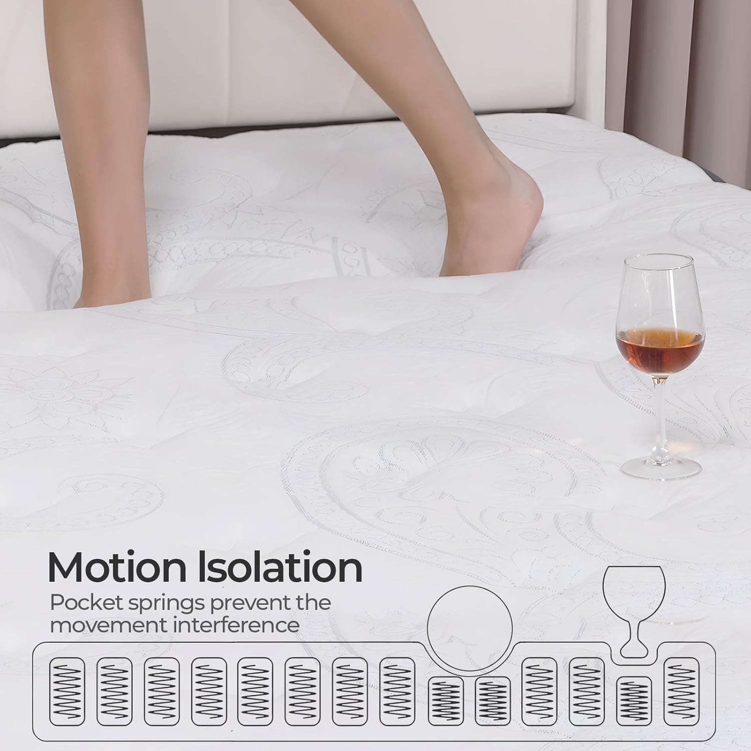 BedsPick Full Size Mattress