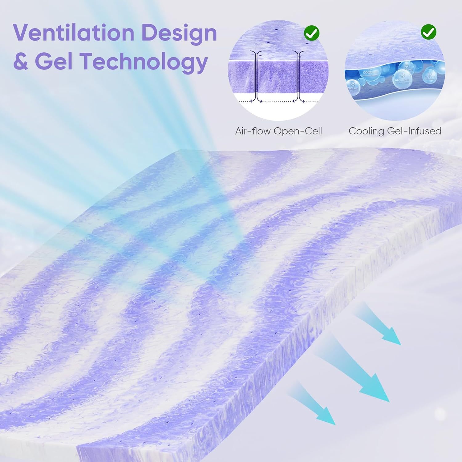 BedsPick Memory Foam Mattress Topper