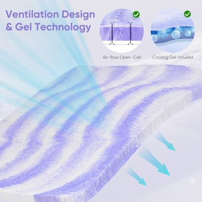 BedsPick Memory Foam Mattress Topper