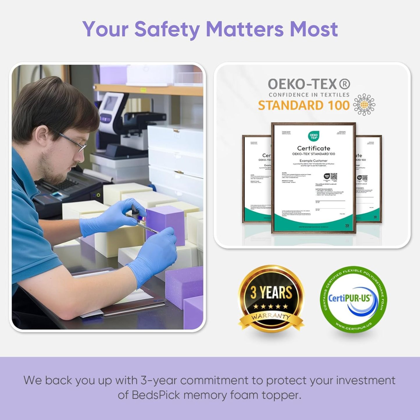 BedsPick Memory Foam Mattress Topper