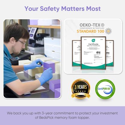 BedsPick Memory Foam Mattress Topper