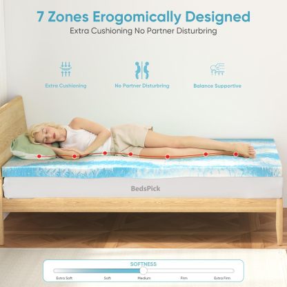 BedsPick 3 Inch Twin XL Memory Foam Mattress Topper