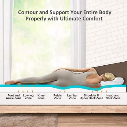 BedsPick Memory Foam Mattress Topper Twin