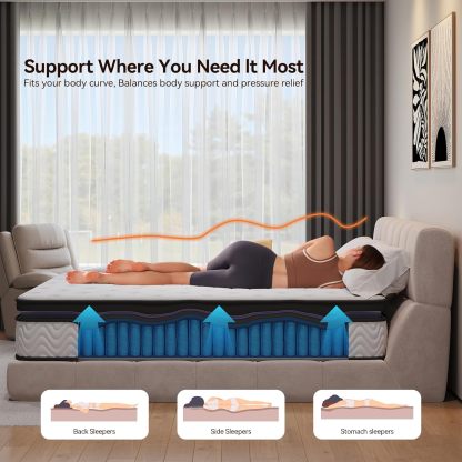 BedsPick Queen Mattress, 12 Inch Hybrid Mattress in a Box