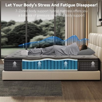 BedsPick Queen Mattress, Queen Mattress in a Box and Pocket Spring Hybrid Mattress