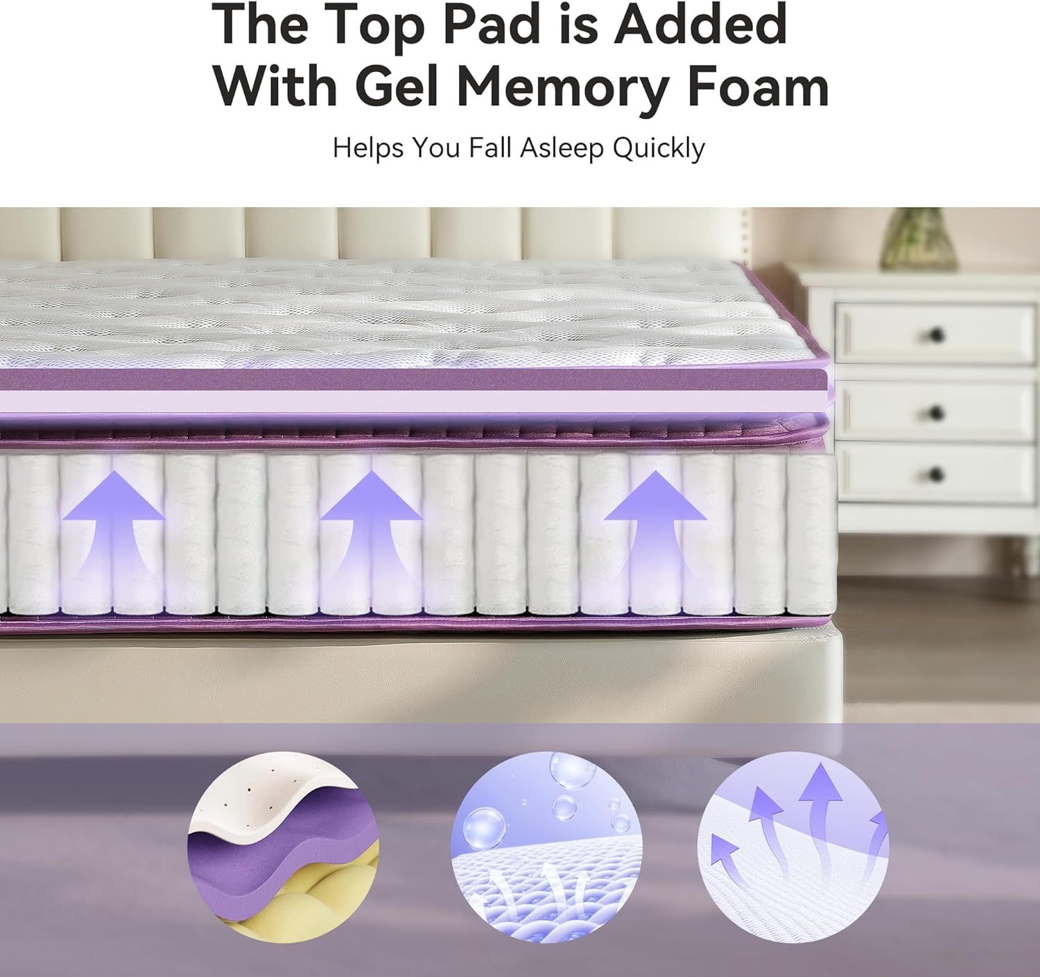 12 inch Hybrid Mattress with Gel Memory Foam, Pocket Spring Upgraded Spinal Support