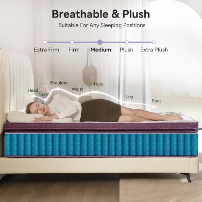 12 inch Hybrid Mattress with Gel Memory Foam, Pocket Spring Upgraded Spinal Support