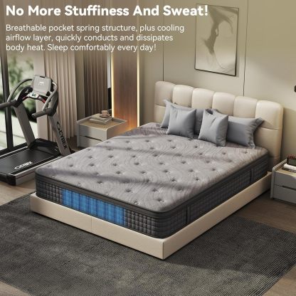BedsPick Queen Mattress, Queen Mattress in a Box and Pocket Spring Hybrid Mattress