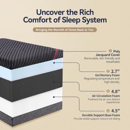 BedsPick Queen Mattress, 12 Inch Memory Foam Mattress for Pressure Relieving