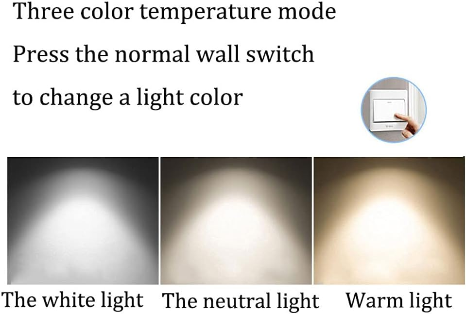 Round LED Flush Mount Ceiling Light