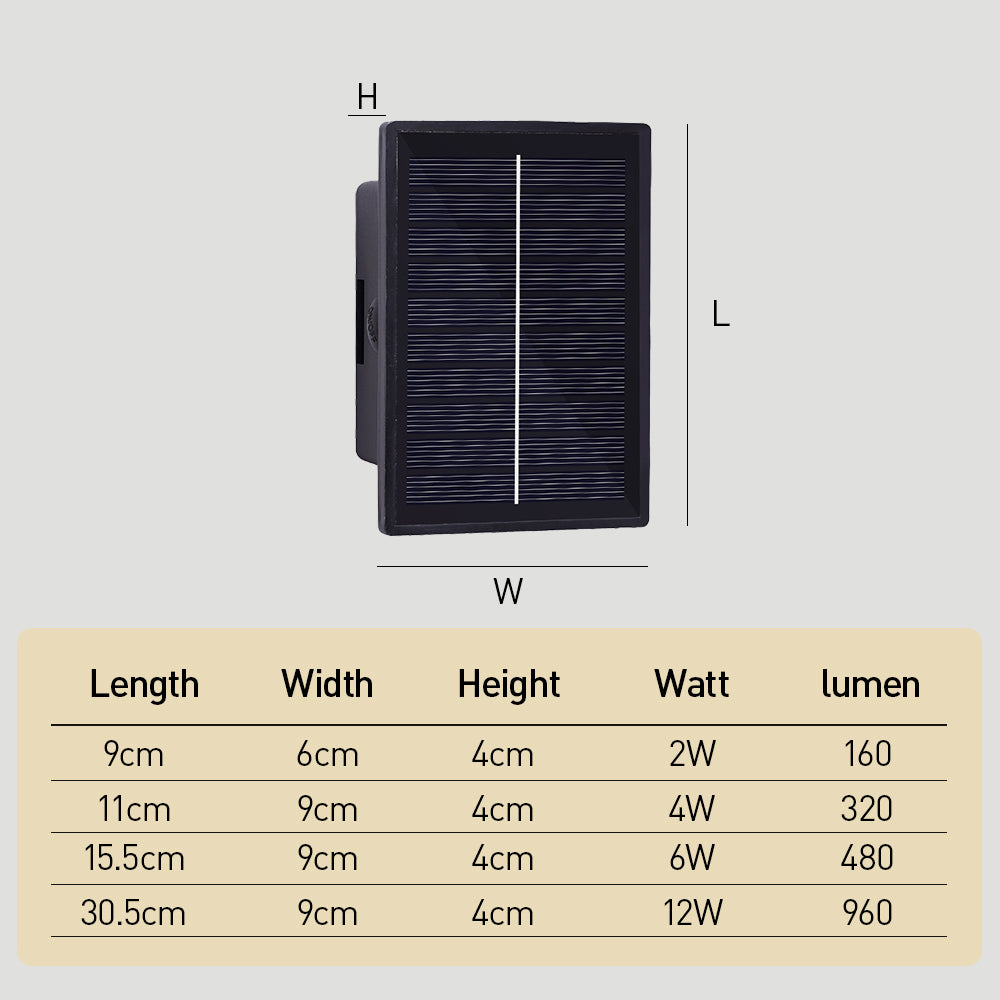 Modern Waterproof LED Outdoor Wall Lantern for Garden