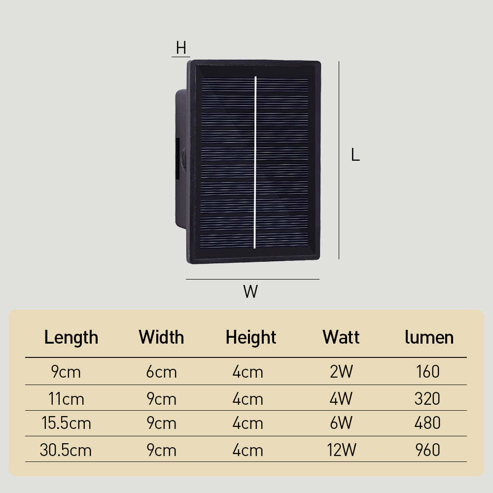 Modern Waterproof LED Outdoor Wall Lantern for Garden