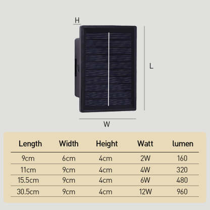 Modern Waterproof LED Outdoor Wall Lantern for Garden