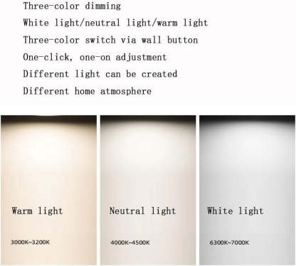 Led Lights For Bedroom Ceiling
