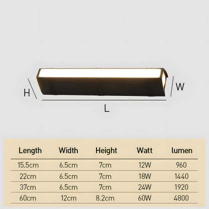 Modern IP65 Long Strip LED Wall Light