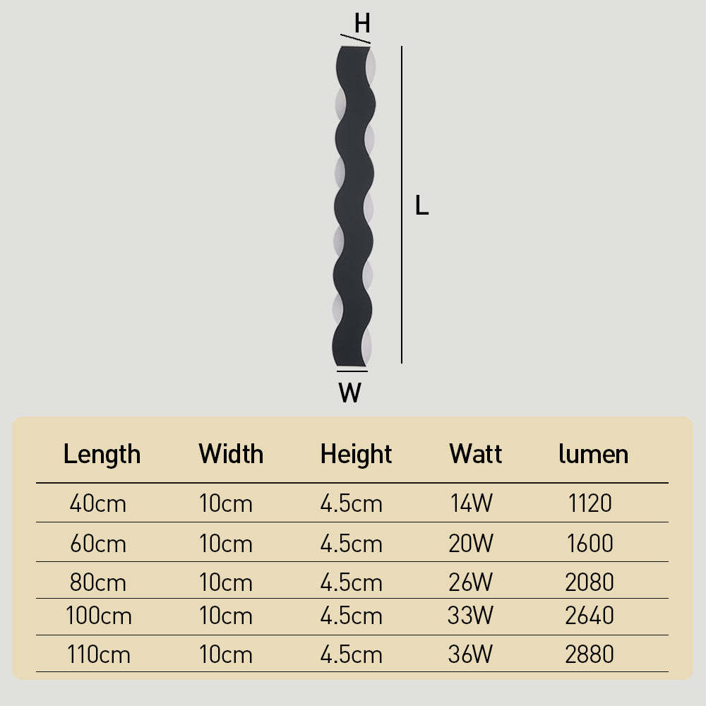 Contemporary Industrial Textured Black Slim Ribbon LED Wall Sconces for Courtyard 