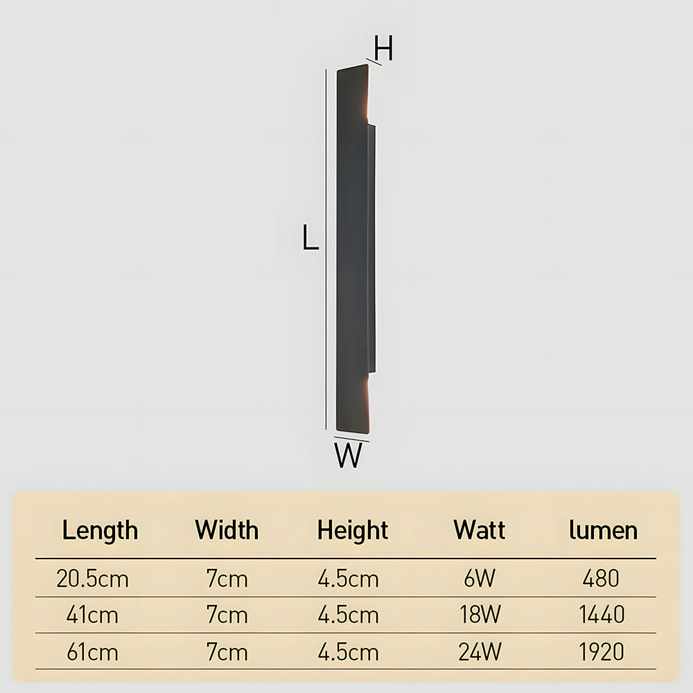 Modern outdoor wall lights waterproof led wall lights