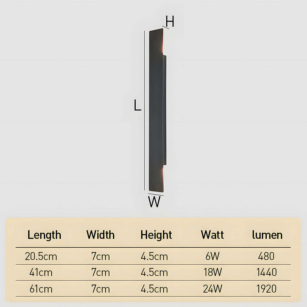 Modern outdoor wall lights waterproof led wall lights