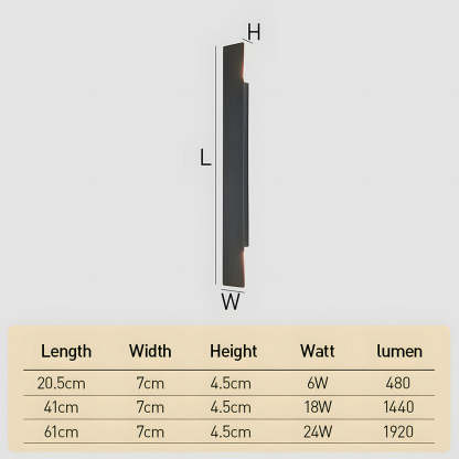 Modern outdoor wall lights waterproof led wall lights