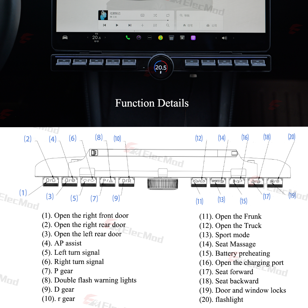 ElecMod Intelligent Rotating Button Docking Station for Tesla Model 3/Y/Highland