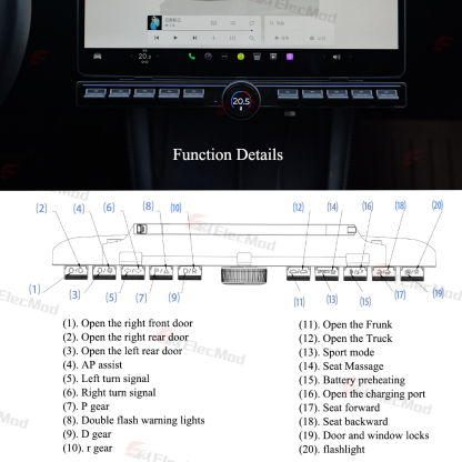 ElecMod Intelligent Rotating Button Docking Station for Tesla Model 3/Y/Highland