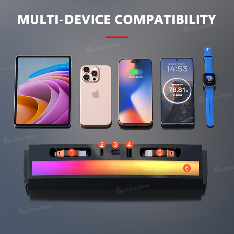 ElecMod USB HUB Center Console Adapter Docking Station With Ambient Light For Model Y Juniper/Model 3 Highland