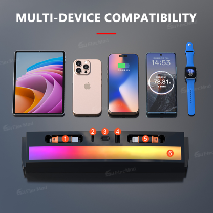 ElecMod USB HUB Center Console Adapter Docking Station With Ambient Light For Model Y Juniper/Model 3 Highland