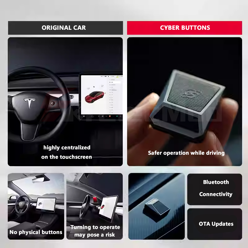 ElecMod Cyber-Style Physical Buttons with Customizable Extension Features For Tesla Model 3/Y