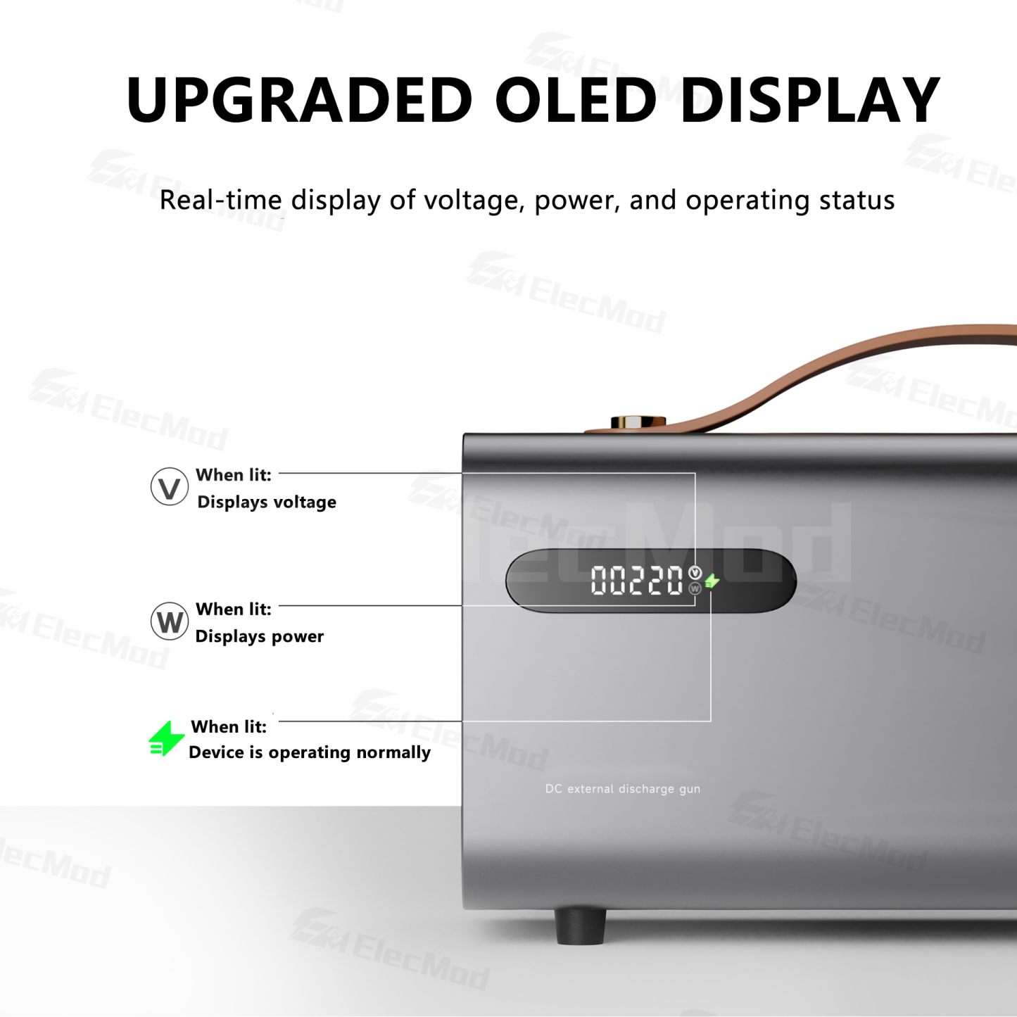 ElecMod Tesla V2L Adapter Discharge Device Adapter (North America Version) For Tesla Model S3XY
