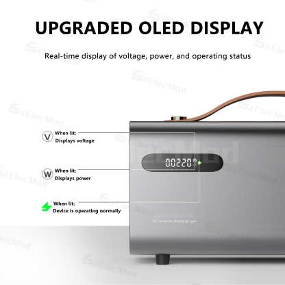 ElecMod Tesla V2L Adapter Discharge Device Adapter (North America Version) For Tesla Model S3XY