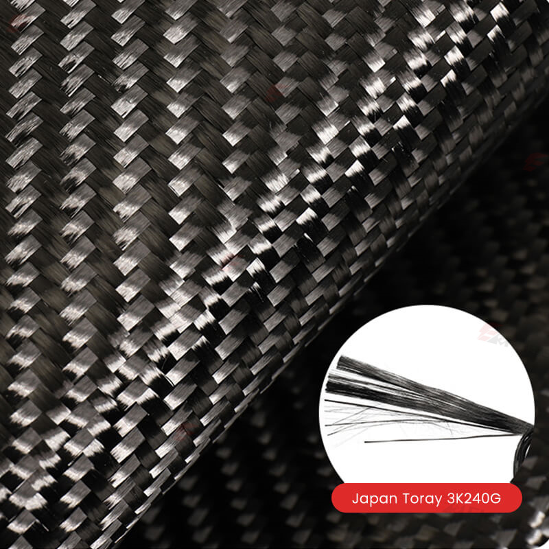 ElecMod Real Carbon Fiber Logo Covers For Model 3/Y Accessories