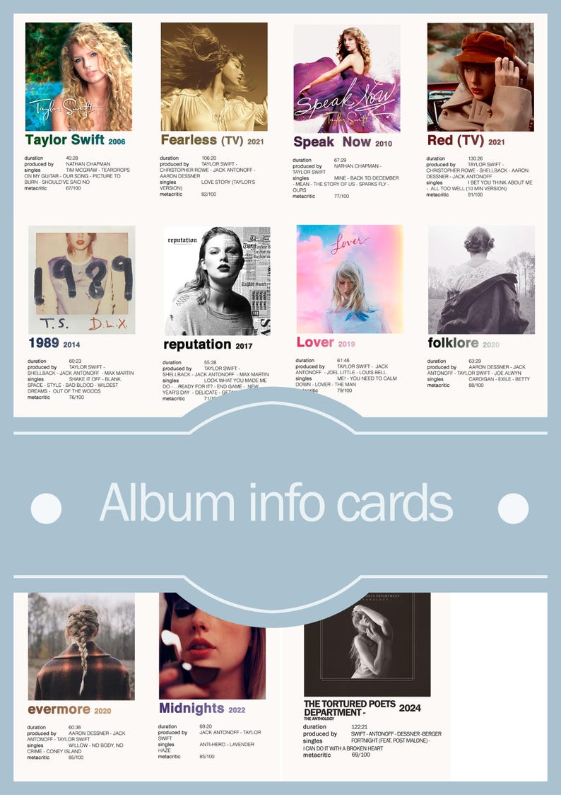 The Ultimate Swiftie Scrapbook Bundle | Cards, Calendars and More