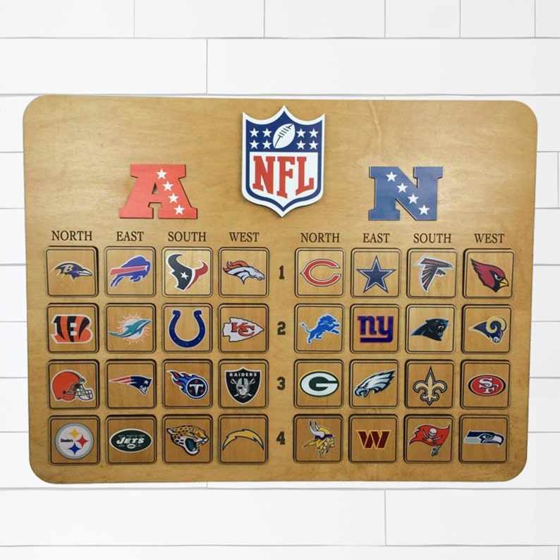 American Football Interactive Leaderboard Sign