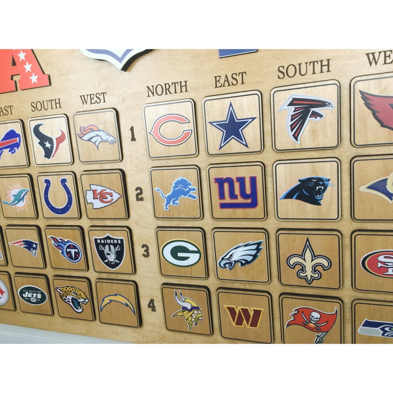American Football Interactive Leaderboard Sign
