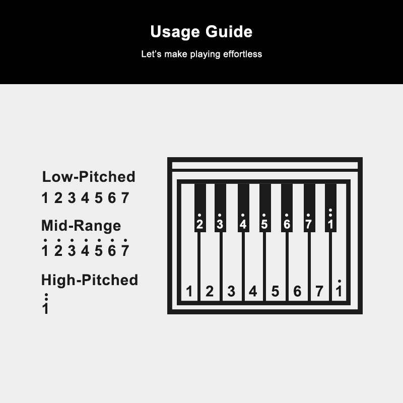 Taylor Swift Piano Calendar 2024 | Official Seller