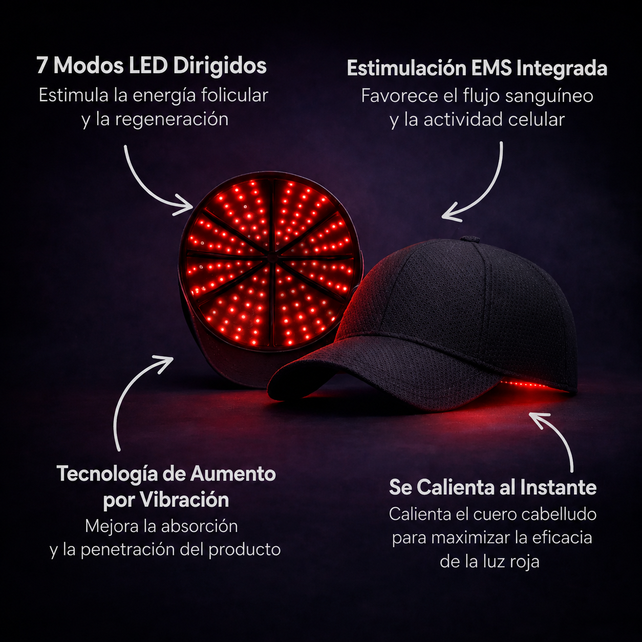Gorro para el crecimiento del cabello con terapia de luz roja