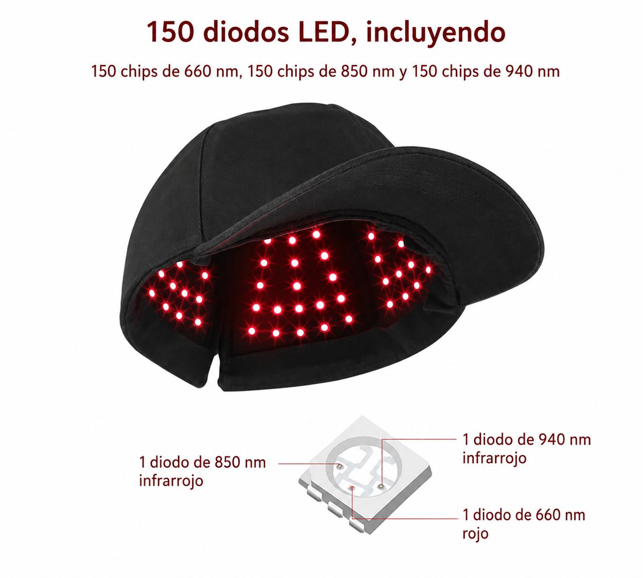 Gorro de terapia de luz roja para un tratamiento capilar saludable