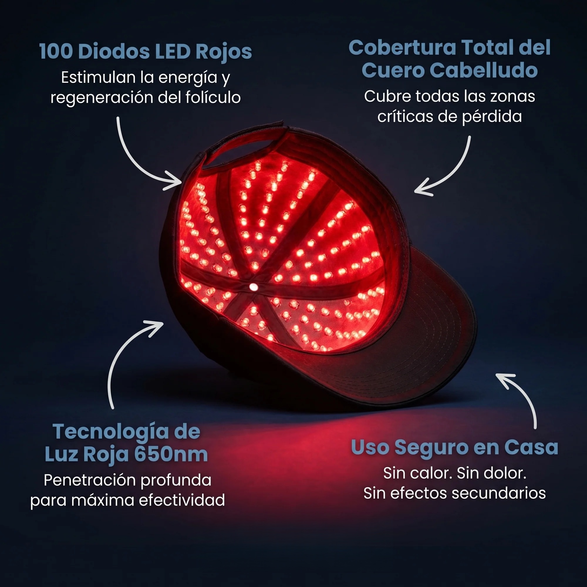 Espectromecánica  Gorra para el crecimiento del cabello con luz roja
