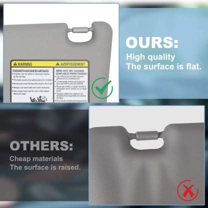 PHATRIP Right Passenger Side Sun Visor Compatible with Toyota RAV4