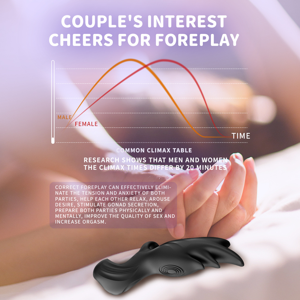 Six-Finger Magic Condom Sex Vibrator